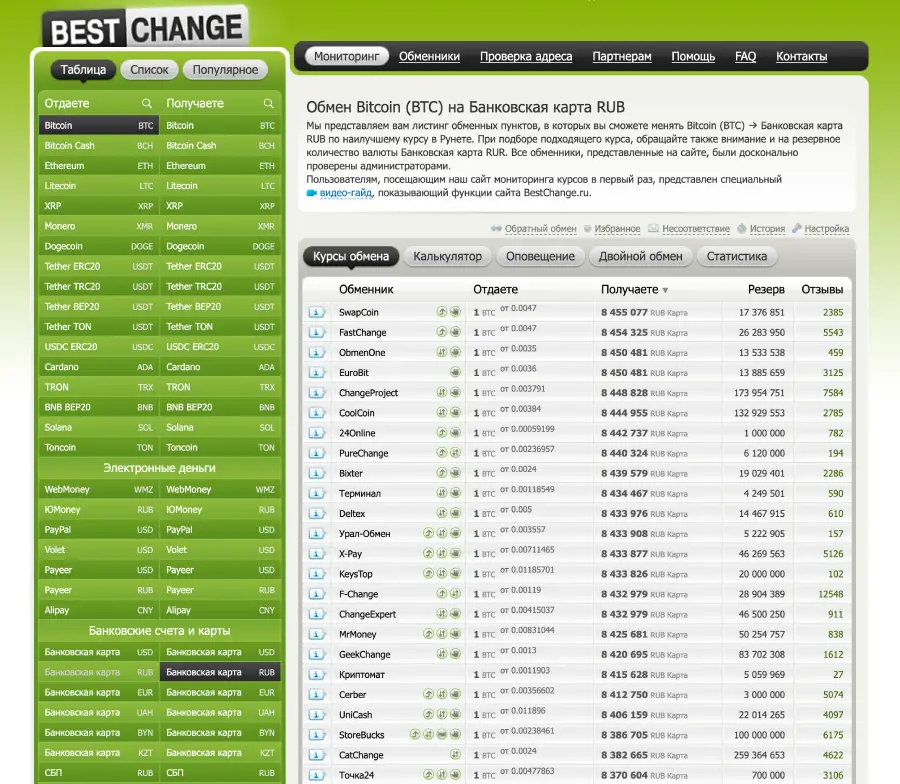 вывести биткоин на карту банка